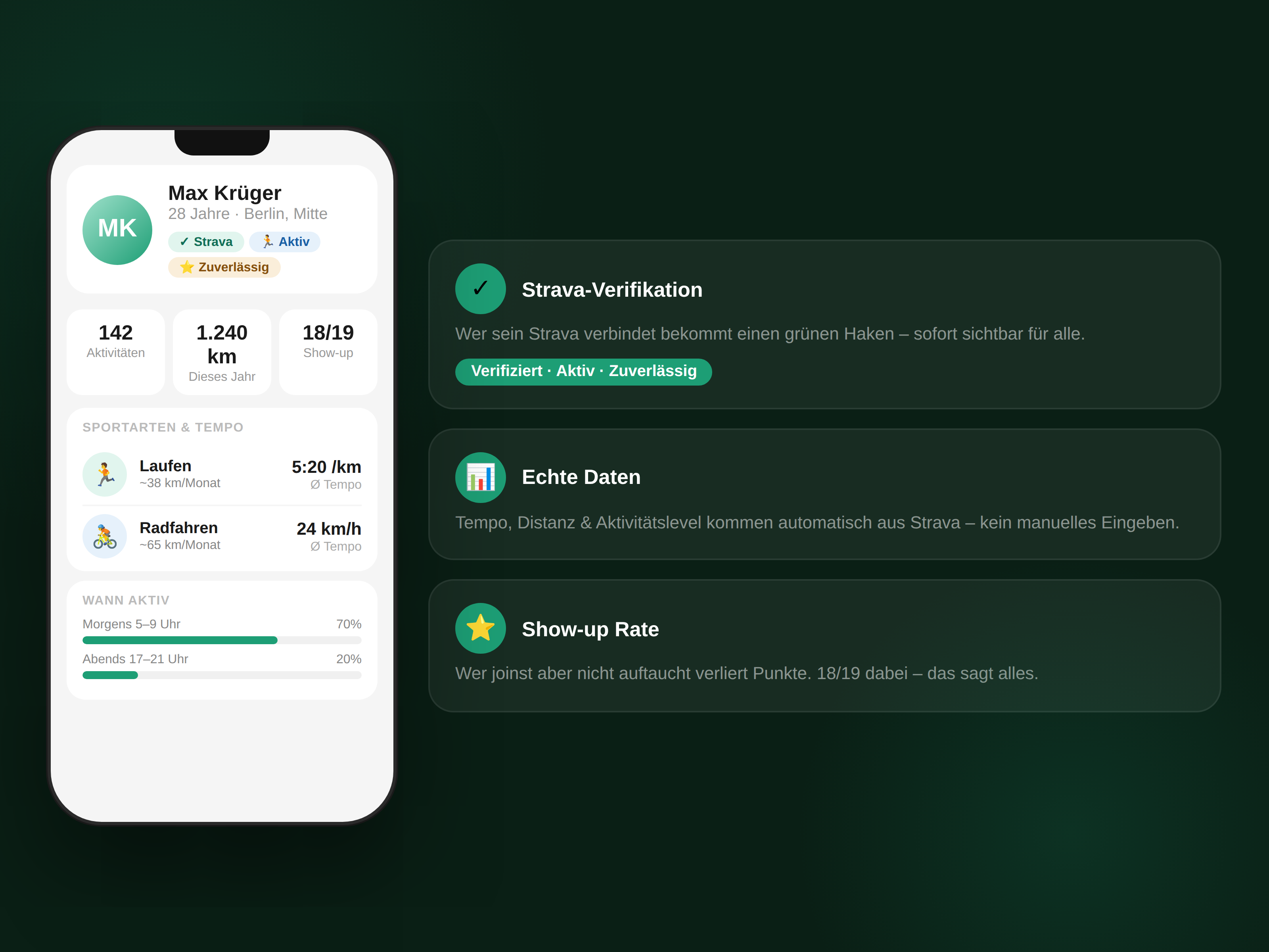 pace together – Nutzerprofil mit Strava-Verifikation